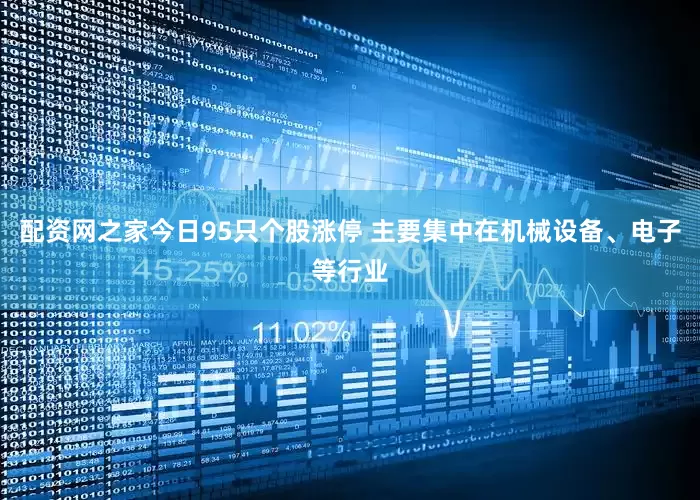 配资网之家今日95只个股涨停 主要集中在机械设备、电子等行业
