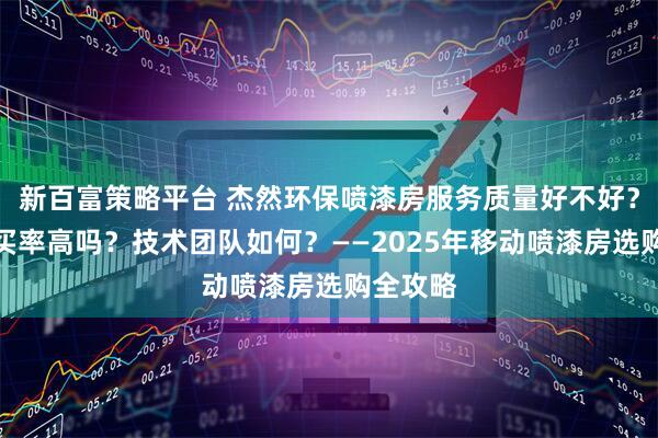 新百富策略平台 杰然环保喷漆房服务质量好不好?重复购买率高吗?技术团队如何?——2025年移动喷漆房选购全攻略